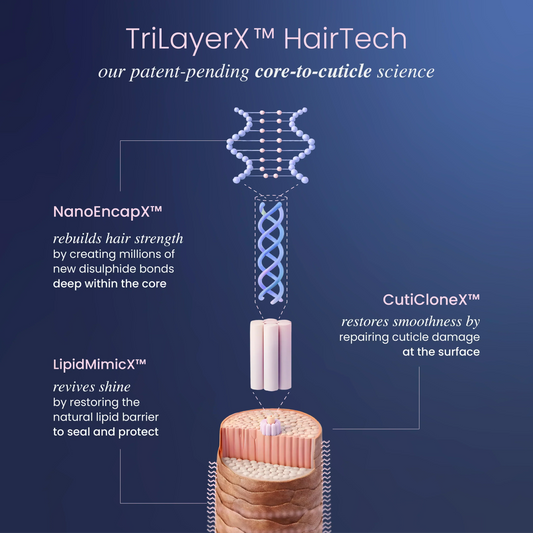 Looking for the Olaplex Alternative India has? Why Xtovia Does More!