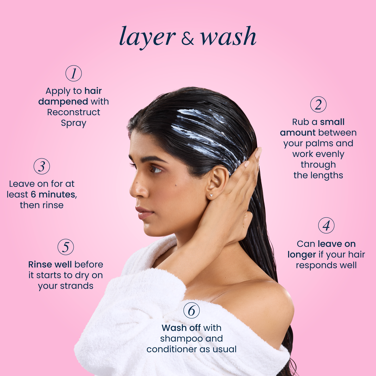 How to use the Xtovia Repair Mask?