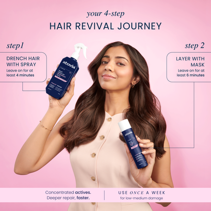 the ultimate hair revival system - full size