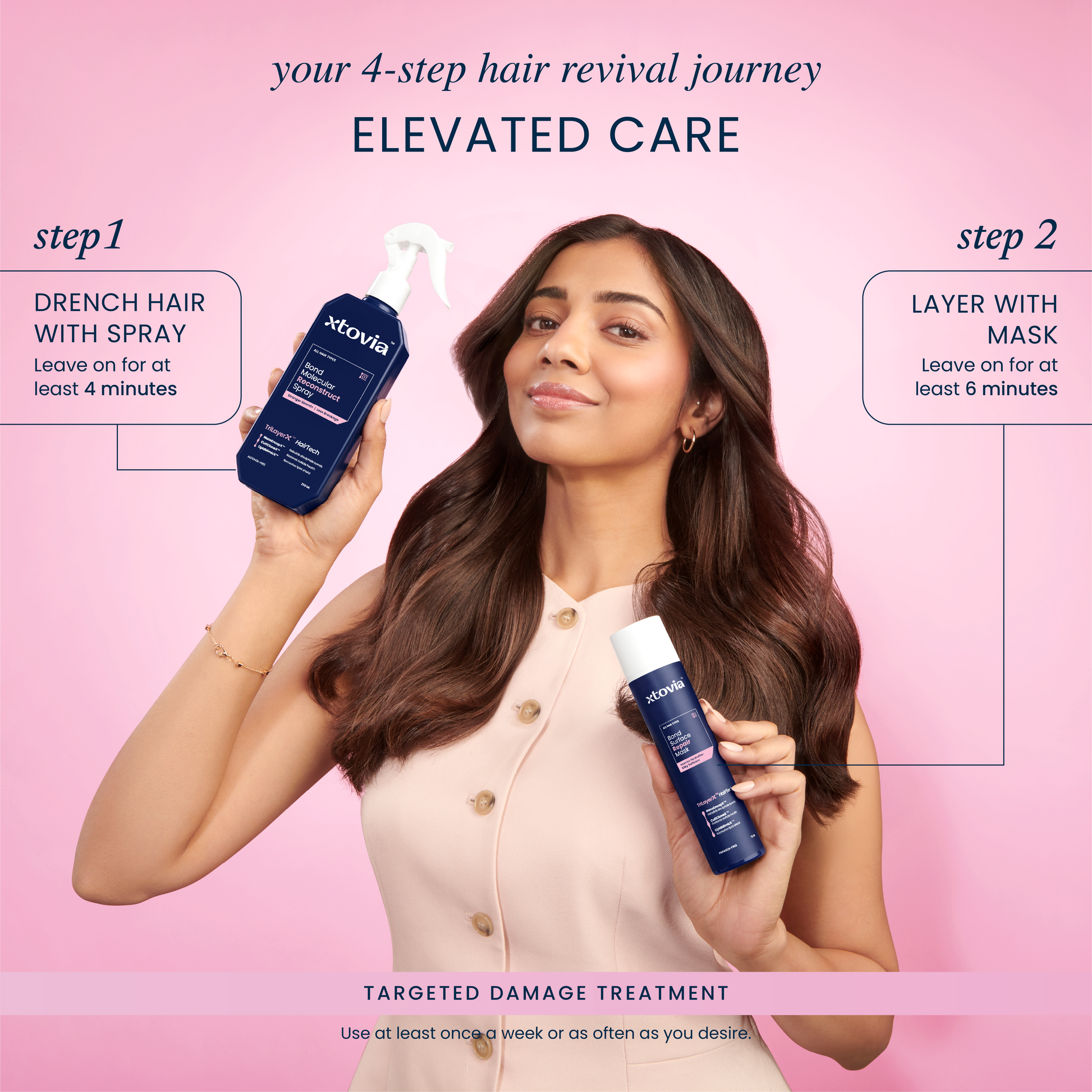 Woman holding the Elevated Care part of The Ultimate Hair Revival Kit, which consists of Bond Molecular Reconstruct Spray and Bond Surface Repair Mask. The image shows step-by-step instructions on a pink background.