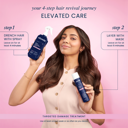 Woman holding the Elevated Care part of The Ultimate Hair Revival Kit, which consists of Bond Molecular Reconstruct Spray and Bond Surface Repair Mask. The image shows step-by-step instructions on a pink background.