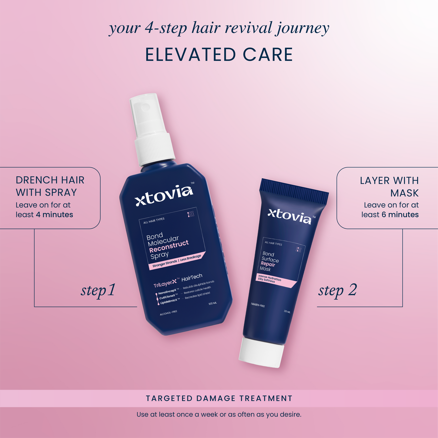 the ultimate hair revival system