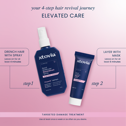 the ultimate hair revival system