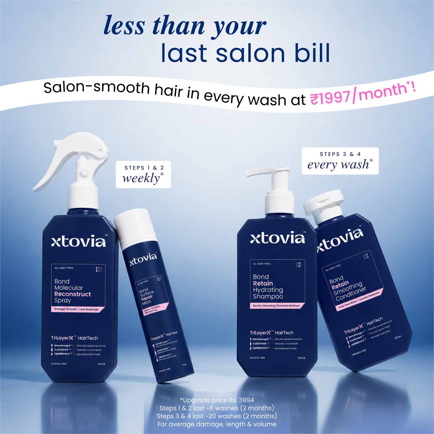 the ultimate hair revival system - full size