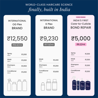 the ultimate hair revival system - full size