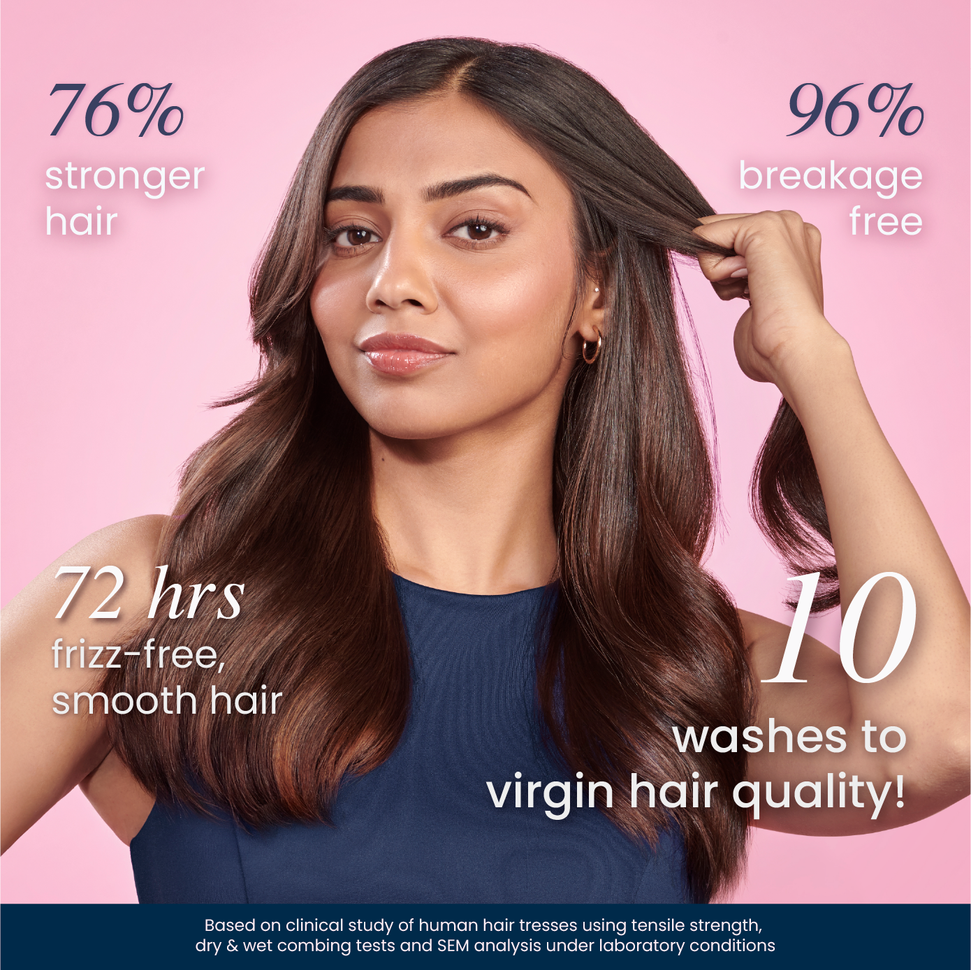 Xtovia The Ultimate Hair Revival System gives 76% Stronger Hair, 96% Breakage Protection, 72Hrs Frizz Free Hair, 10 Washes to Virgin Hair Quality