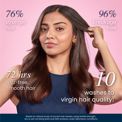 Xtovia The Ultimate Hair Revival System gives 76% Stronger Hair, 96% Breakage Protection, 72Hrs Frizz Free Hair, 10 Washes to Virgin Hair Quality